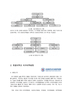 [간호학] 병원의 개발 관리제도-14