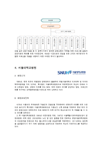 [간호학] 병원의 개발 관리제도-19