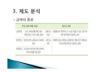 [정책론] 국민연금제도와 기초노령연금-14