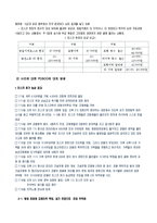 [노사관계] 포스코 본사 점거농성 사건 분석-6