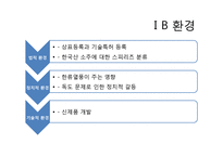 [국제경영] 진로재팬의 경영사례 분석-6