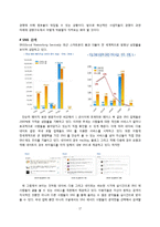 [경영정보] 인터넷 포털 경쟁 현황과 미래전망-17