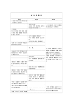 놀이지도 활동 계획안 영역별 주제별-20