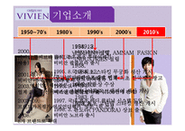 비비안마케팅전략 및 성공전략-5