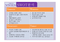 비비안마케팅전략 및 성공전략-11