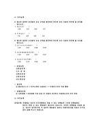 SSAT시험 종합분석과 삼성의 인재상 및 SSAT 지적능력검사 직무능력검사 풀이 및 상식 용어정리-9