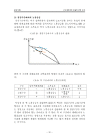 우리나라 근로장려세제(EITC) 도입에 대한 논의-17