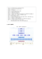 사회복지현장과 전문직 교정복지 분야-5