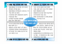 기후변화에 따른 육상생태계-19