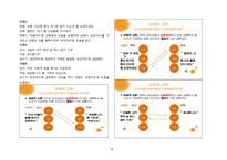 [상담이론] 교류분석-16