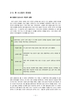 병원의 인적자원관리-11