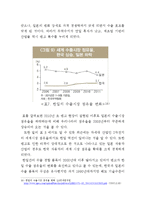 [국제금융] 서브프라임모기지 사태와 엔고의 연관성-16