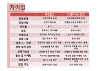 [관광자원론] 외식산업-16