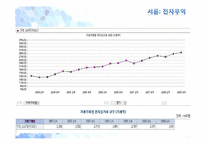 [전자상거래] 전자무역의 성공사례-8