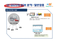 GS25의 SCM 레포트-11