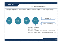 알리안츠 생명 보험의 DW구축 & 분석 CRM 도입 성공 사례-20