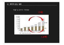 [중국경제] 전기자동차 시장-20