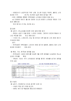 도요타 VS 현대자동차 마케팅 SWOT,STP,4P전략 비교분석-4