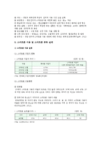 스마트폰중독의 사례와 문제점 및 해결방안-4