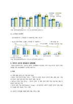 인터넷중독의 현황과 인터넷중독의 정책적 해결방안-8