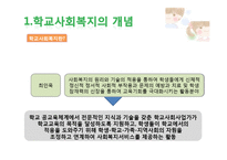 [사회복지] 학교사회복지의 실천-4