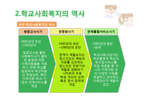 [사회복지] 학교사회복지의 실천-5