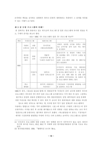 국내 방송 프로그램의 일본프로그램 모방-16