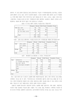 국내 방송 프로그램의 일본프로그램 모방-19