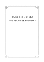 [가족복지론]각국의_가족정책_비교-1