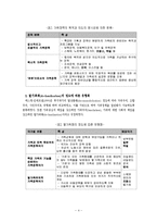 [가족복지론]각국의_가족정책_비교-6