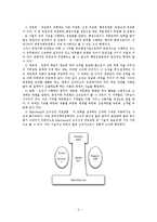 [조직론] 공정거래위원회의 사회적 역할 및 발전 방향 고찰-신라면 블랙 사태와 4대강 입찰 담합 사태 사례 중심으로-5