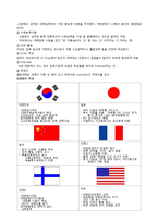 [교육평가] 한국, 일본, 중국, 프랑스, 핀란드, 미국 대입제도 조사-4