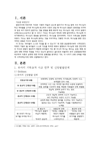 유아의 신앙발달과 교회교육의 시사점 고찰-3