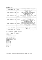 유아의 신앙발달과 교회교육의 시사점 고찰-12