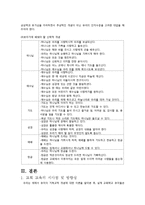 유아의 신앙발달과 교회교육의 시사점 고찰-20