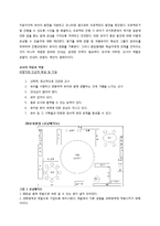 [유아교육] 만 4세 유아 사회교육 프로그램 개발 및 평가-4