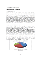 [경영학] M&A, 롯데쇼핑의 하이마트 인수 사례 연구-7