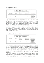 [경영학] M&A, 롯데쇼핑의 하이마트 인수 사례 연구-13