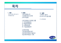 [금융학] 대구은행의 마케팅-2