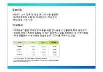 [금융학] 대구은행의 마케팅-12