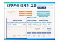 [금융학] 대구은행의 마케팅-14