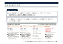 [국제금융] 동아시아 경제협력-6