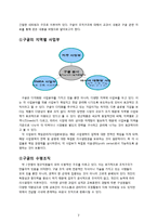 [조직론] 구글의 조직구조와 문화 분석-7