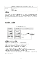 [조직론] 구글의 조직구조와 문화 분석-11