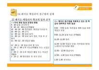 레지오 에밀리아 접근법의 실제-10