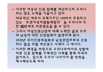 성별에 따른 인권 침해 사례-3