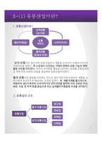 마케팅, 홍보, 웹 프로그래밍 직무조사 및 풀무원 기업조사-15