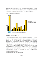 공연예술산업의 발전을 위한 공연예술단체와 기업의 협력사례와 마케팅 전략-4