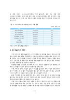 공연예술산업의 발전을 위한 공연예술단체와 기업의 협력사례와 마케팅 전략-15