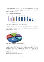 정보화 사회에 따른 청소년의 스마트폰 사용 역기능의 문제점 및 대응방안-6